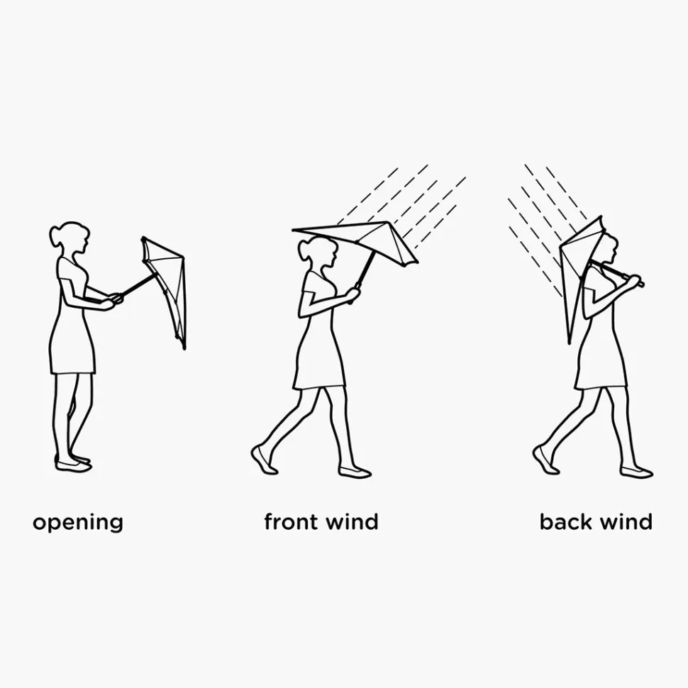SENZ / HEAT PROOF processed compact parasol